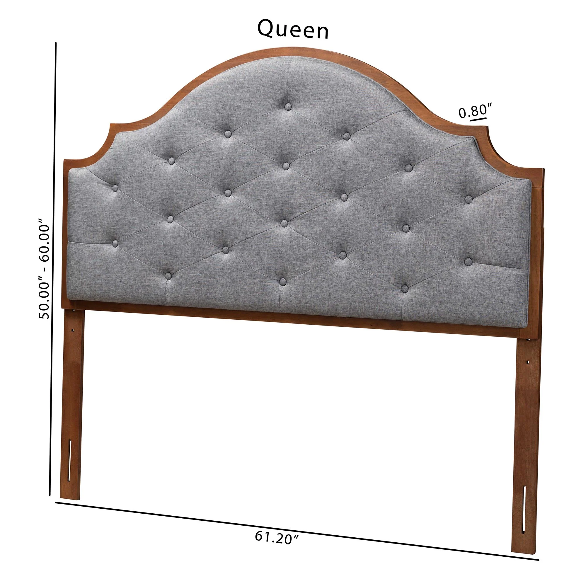 Baxton Studio Premala Classic and Traditional Grey Fabric and Walnut Brown Finished Wood Queen Size Headboard - Image 7