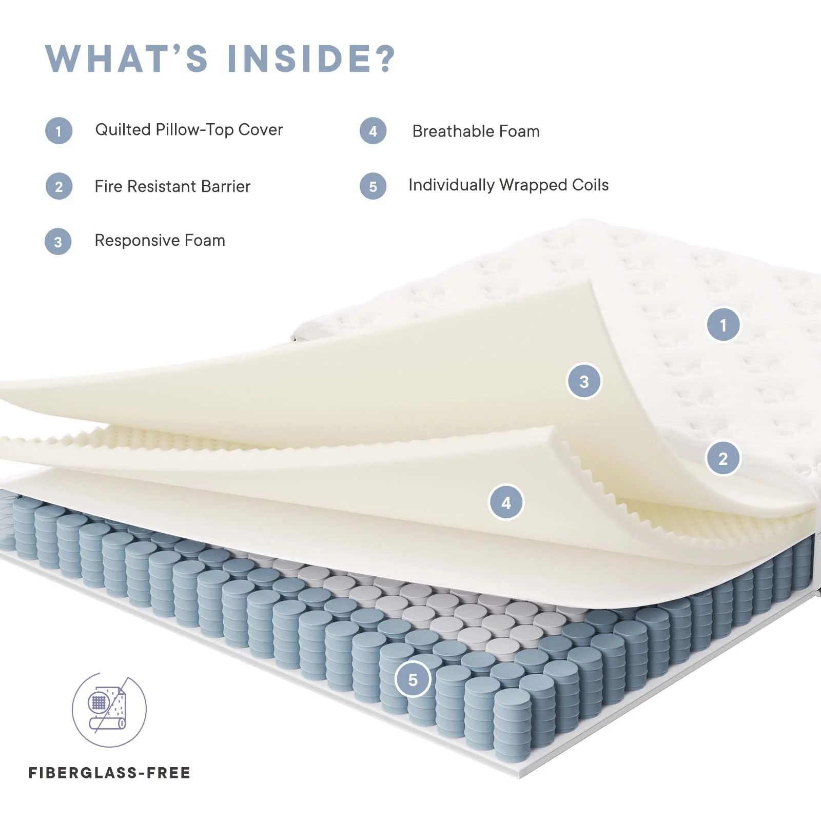 Jenna 6" Innerspring and Foam Queen Mattress By Modway - MOD-7095 - Image 11