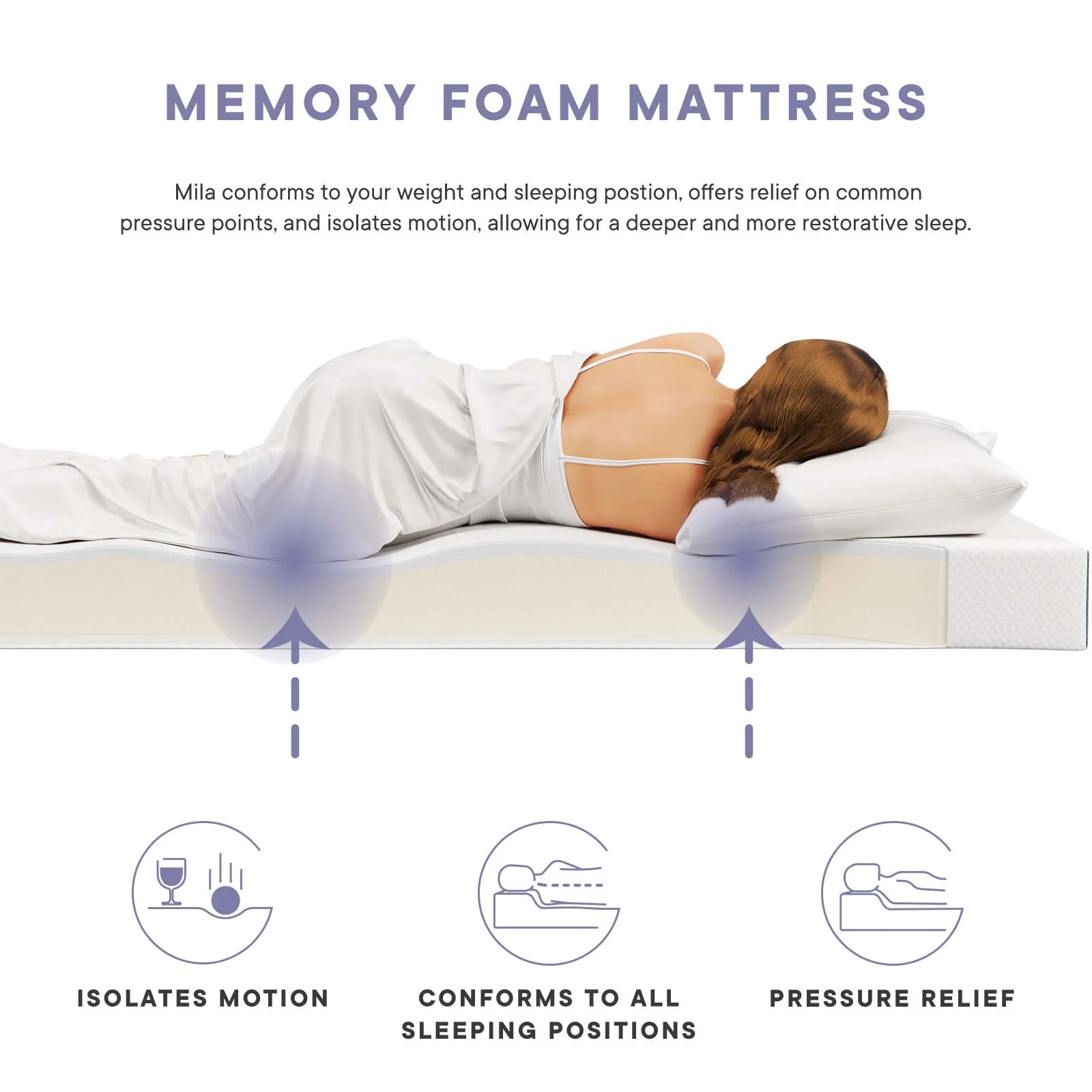 Mila 5" Queen Mattress By Modway - MOD-7101 - Image 16