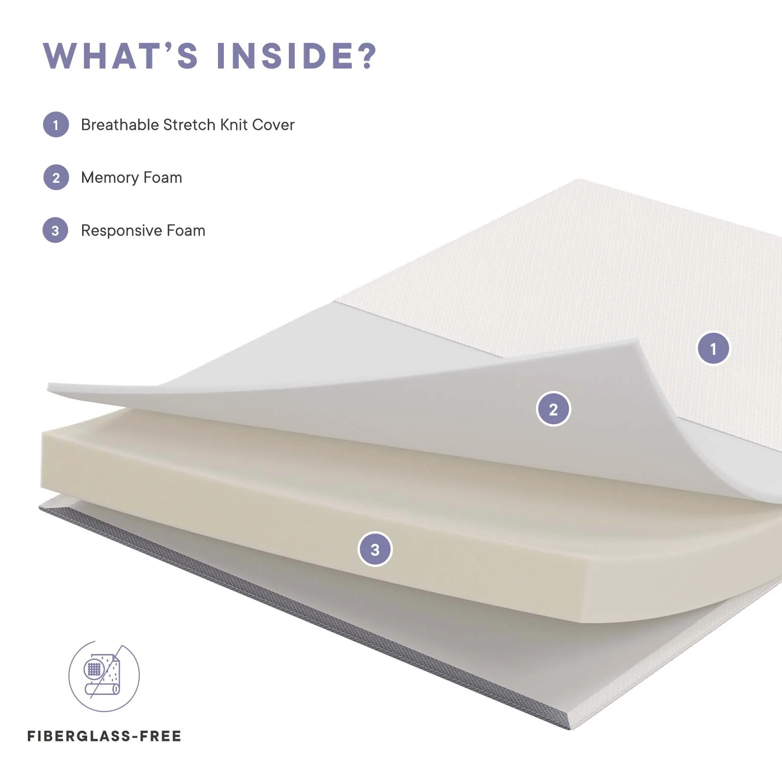 Mila 5" Twin Mattress By Modway - MOD-7099 - Image 12
